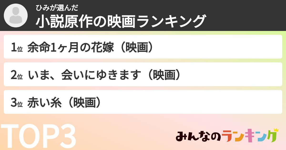 ひみさんの「小説原作の映画ランキング」