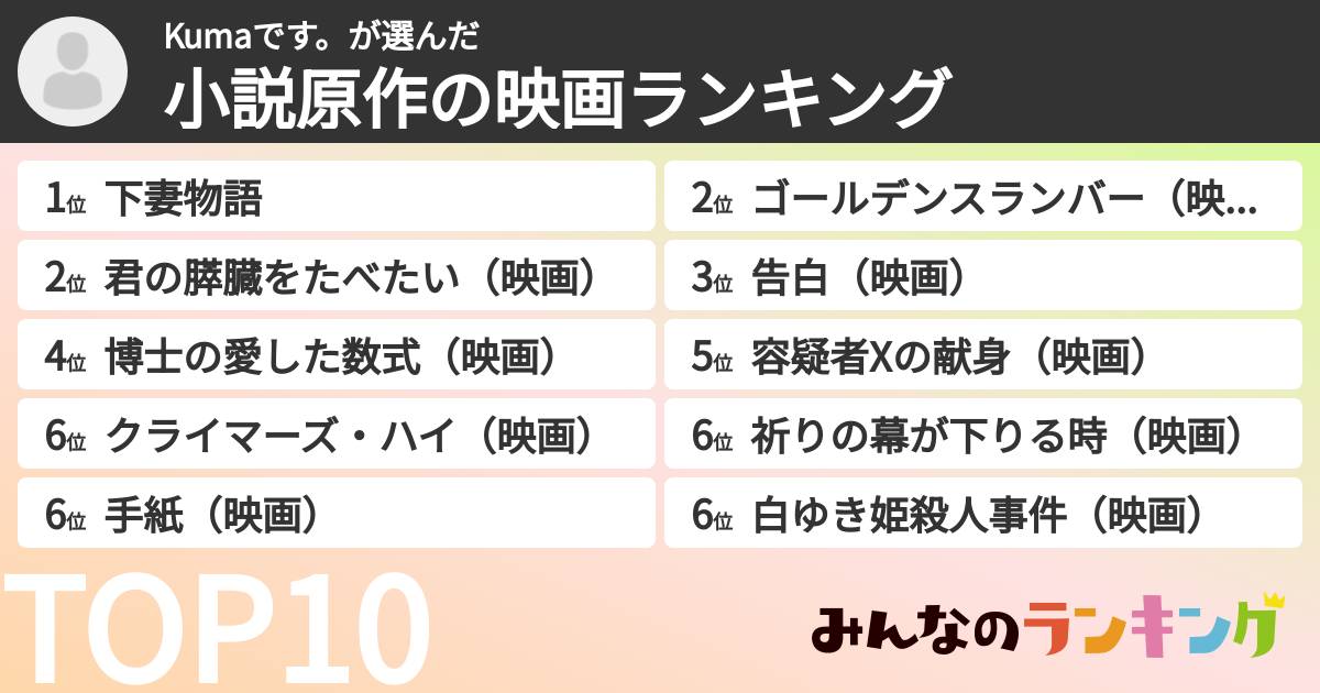 Kumaです。さんの「小説原作の映画ランキング」