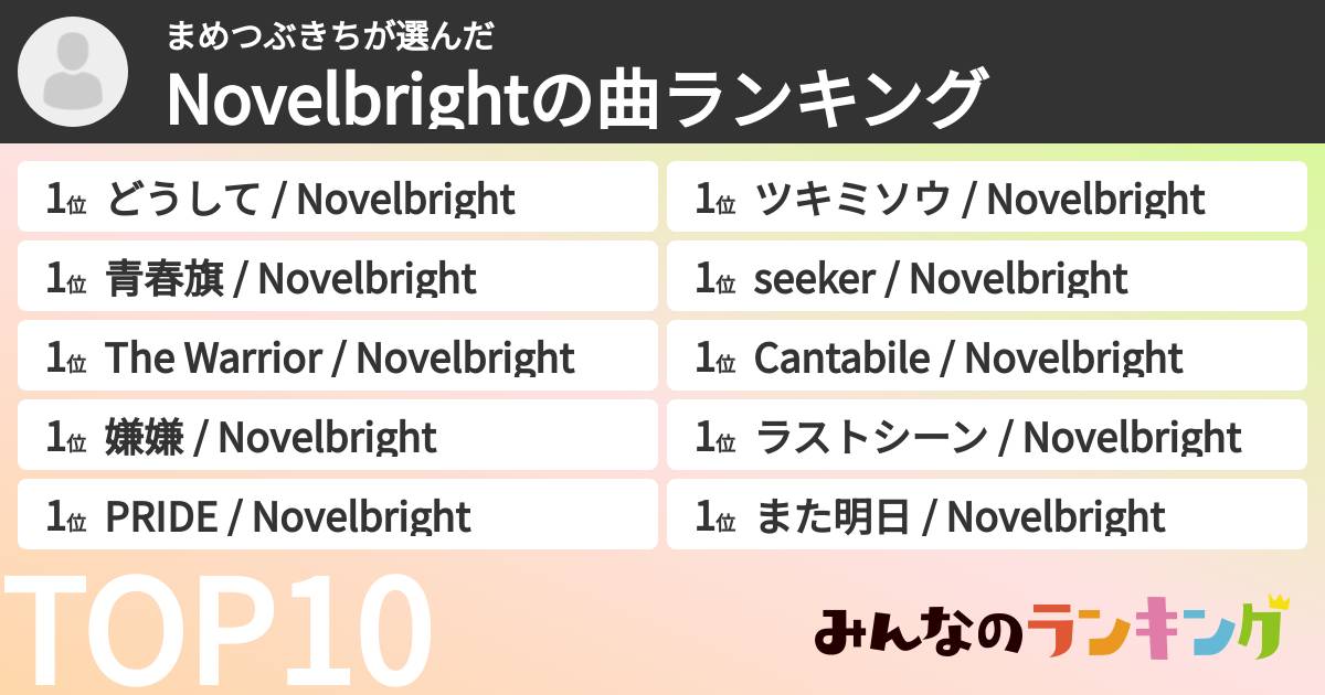 まめつぶきちさんの「Novelbrightの曲ランキング」