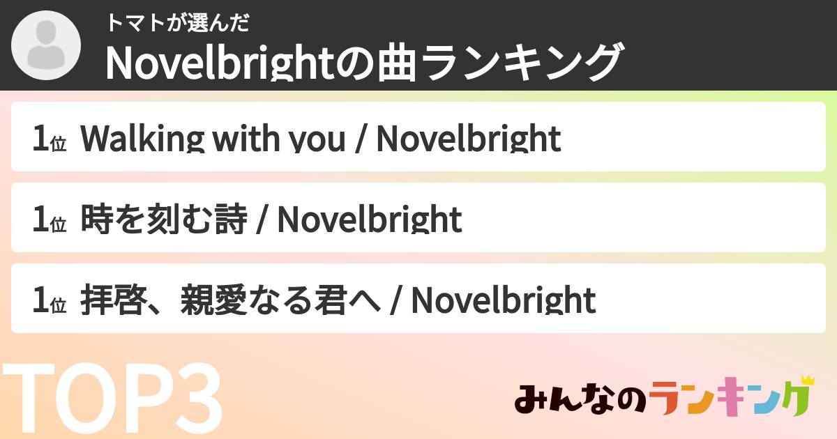 トマトさんの「Novelbrightの曲ランキング」