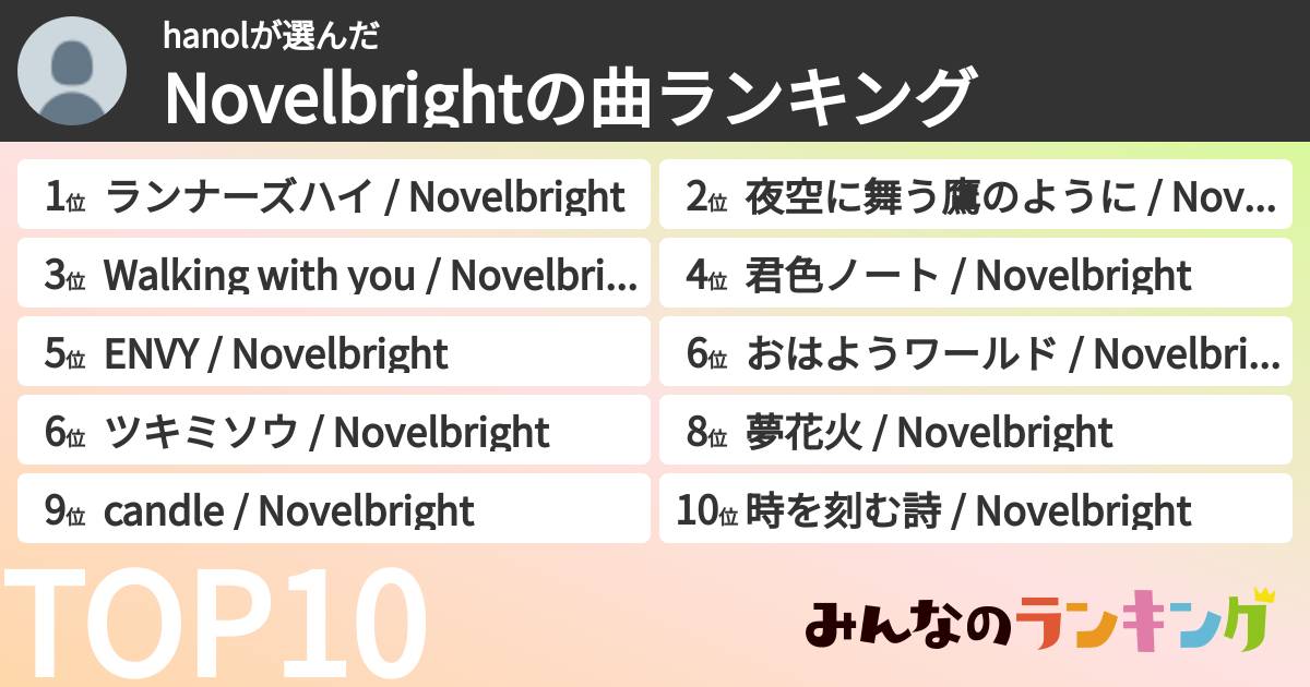 hanolさんの「Novelbrightの曲ランキング」
