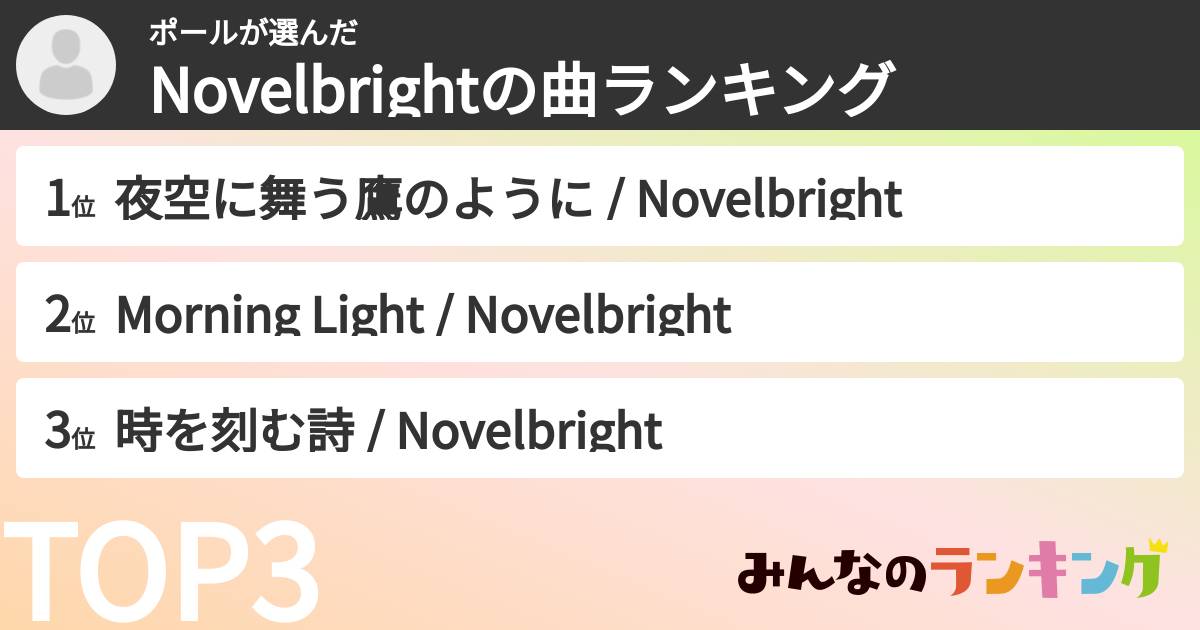 ポールさんの「Novelbrightの曲ランキング」