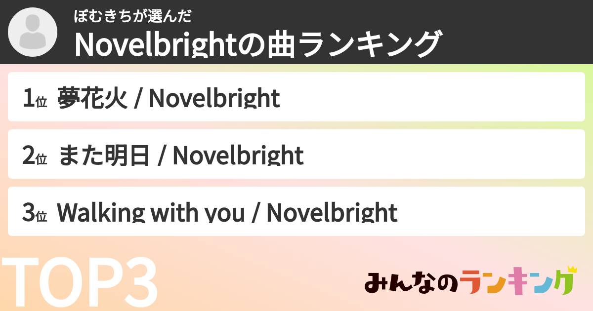 ぼむきちさんの「Novelbrightの曲ランキング」