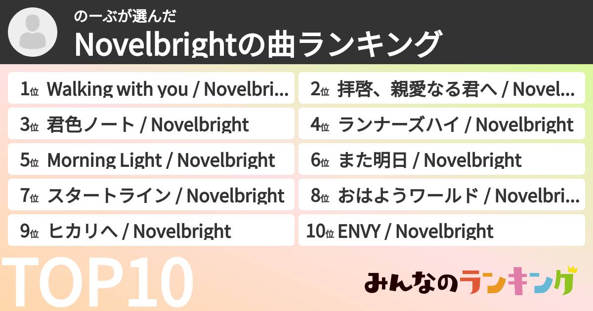 のーぶさんの「Novelbrightの曲ランキング」