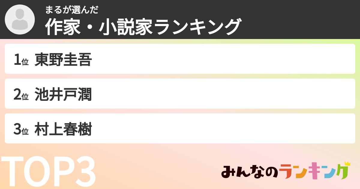 まるさんの「作家・小説家ランキング」