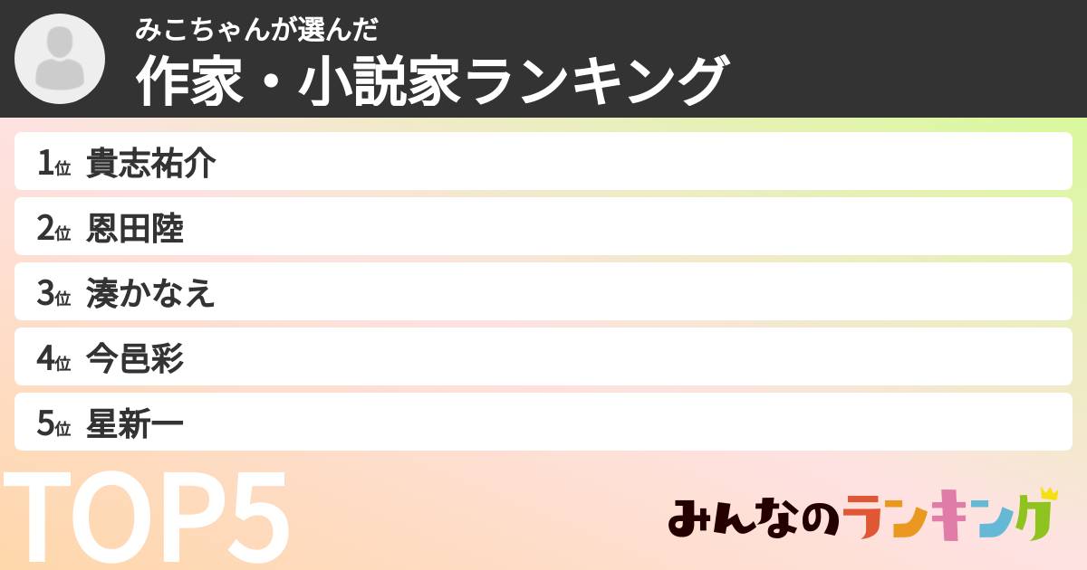 みこちゃんさんの「作家・小説家ランキング」