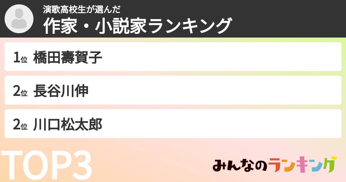 演歌高校生さんの「作家・小説家ランキング」