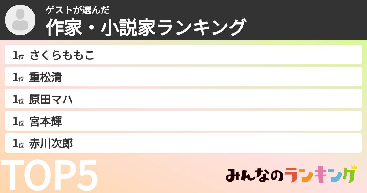 ゲストさんの「作家・小説家ランキング」