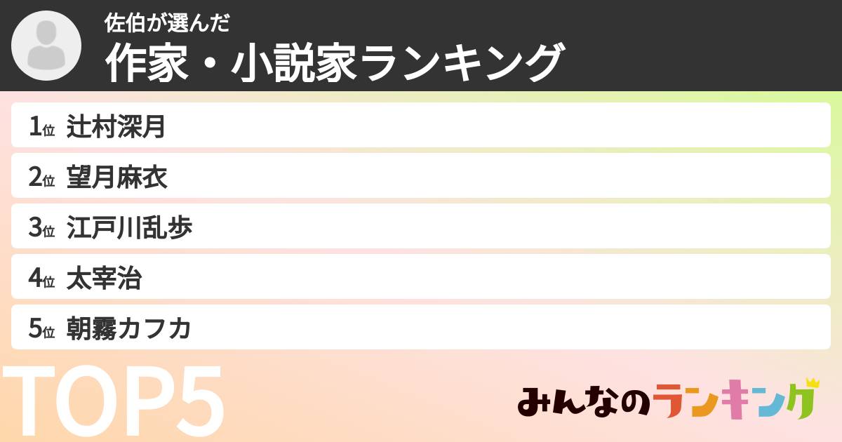 佐伯さんの「作家・小説家ランキング」
