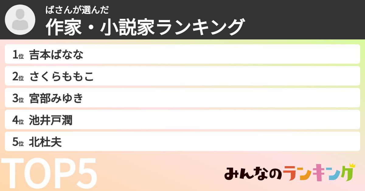ばさんさんの「作家・小説家ランキング」