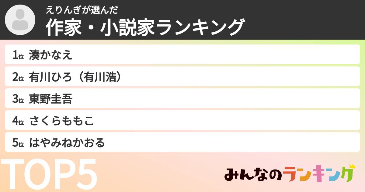 えりんぎさんの「作家・小説家ランキング」