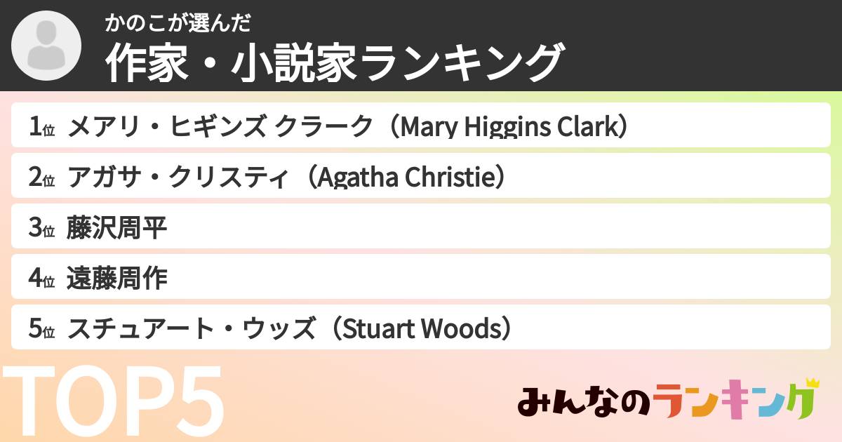 かのこさんの「作家・小説家ランキング」