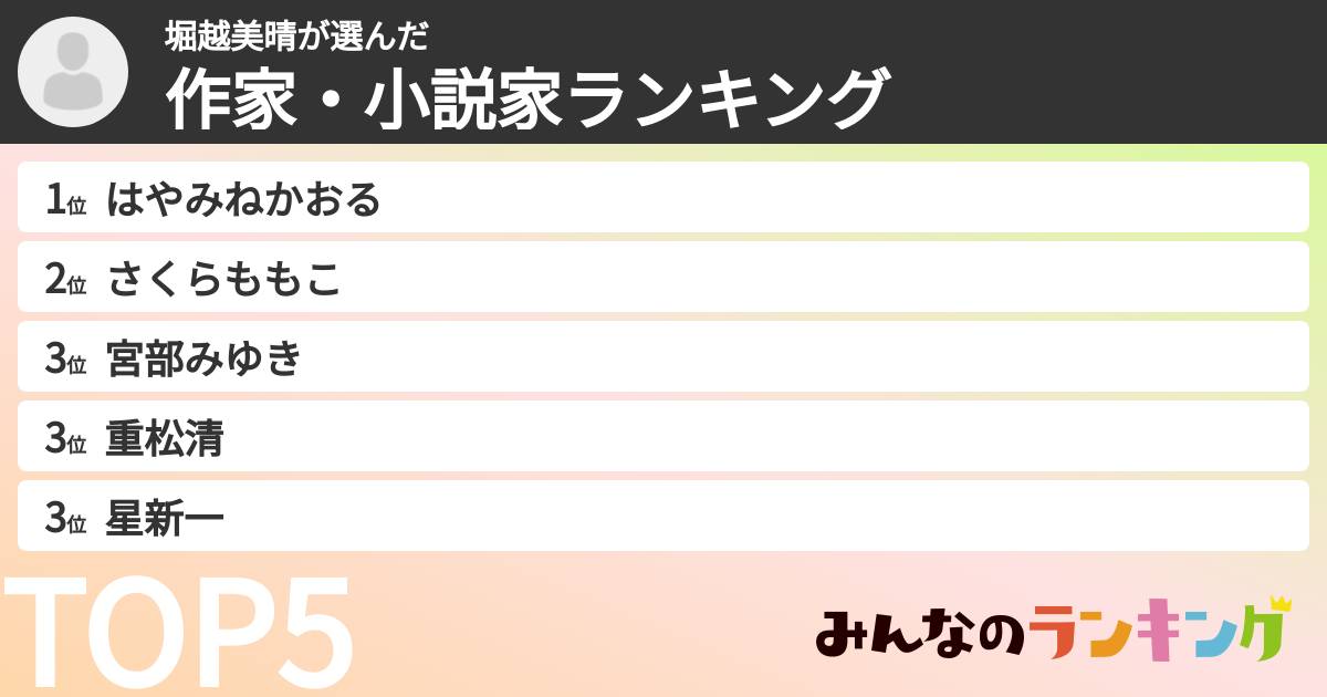 堀越美晴さんの「作家・小説家ランキング」