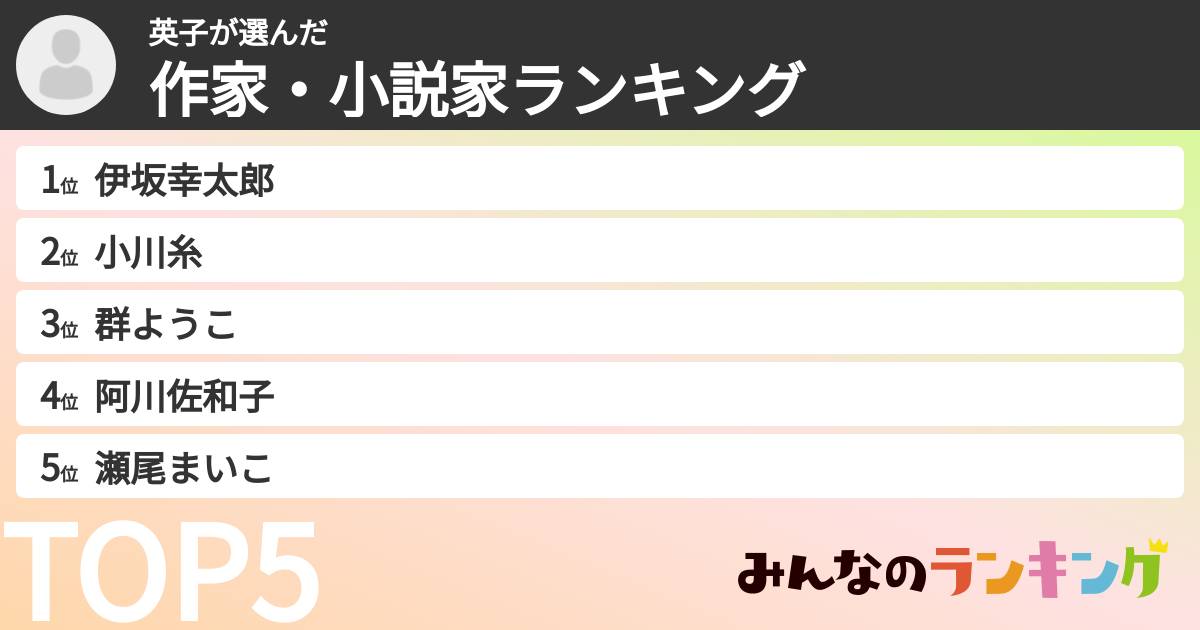 英子さんの「作家・小説家ランキング」