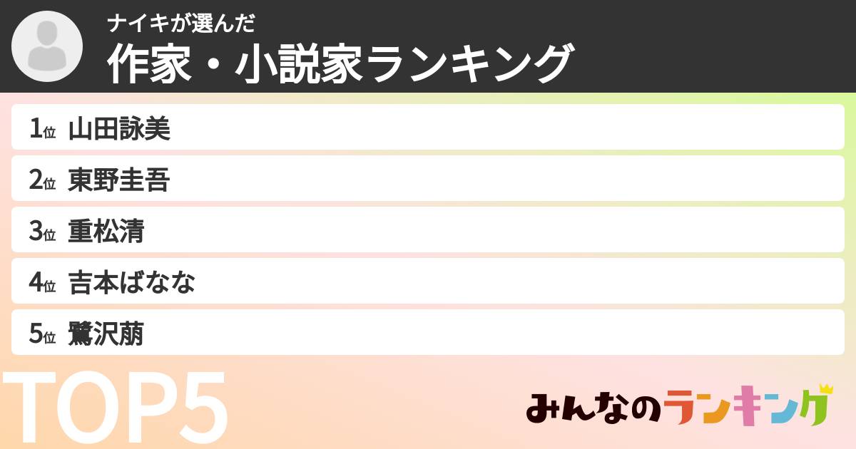 ナイキさんの「作家・小説家ランキング」