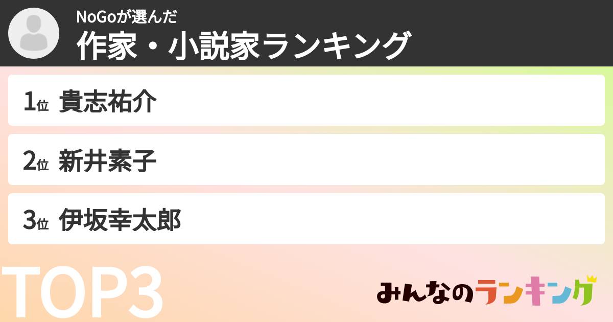 NoGoさんの「作家・小説家ランキング」