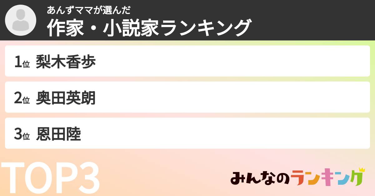 あんずママさんの「作家・小説家ランキング」