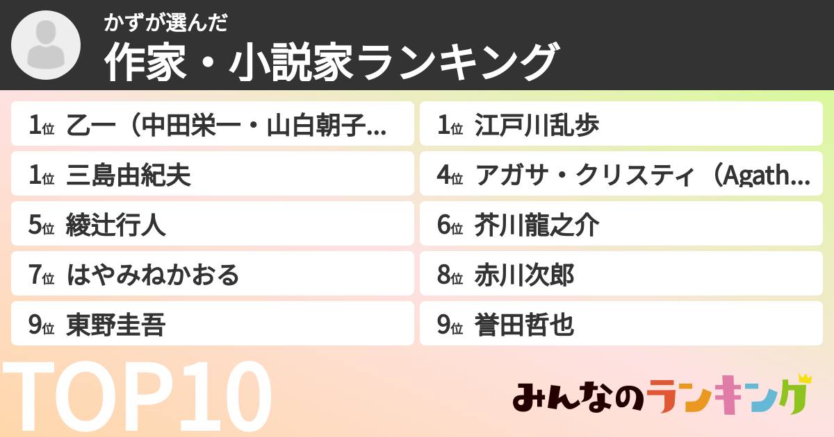 かずさんの「作家・小説家ランキング」