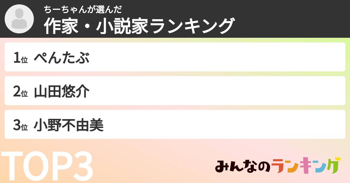 ちーちゃんさんの「作家・小説家ランキング」