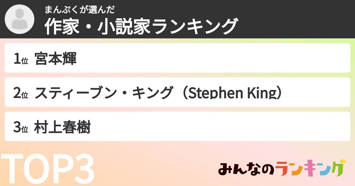 まんぷくさんの「作家・小説家ランキング」