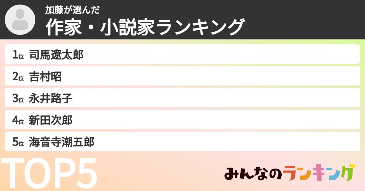 加藤さんの「作家・小説家ランキング」