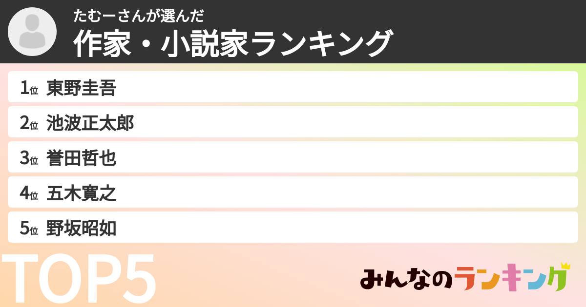 たむーさんさんの「作家・小説家ランキング」