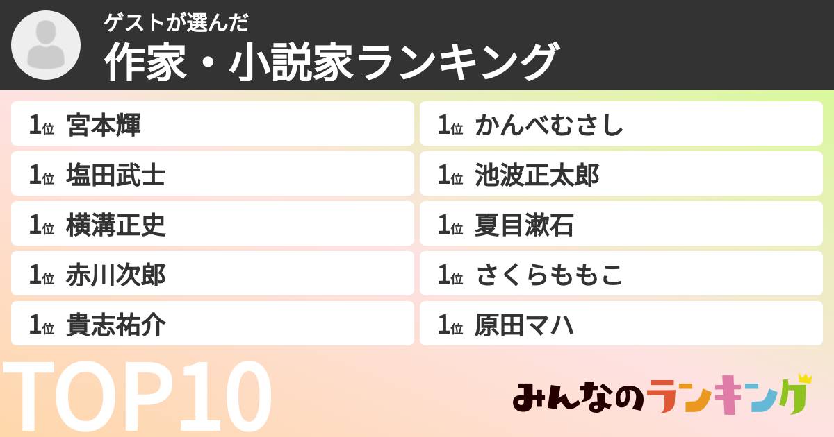 ゲストさんの「作家・小説家ランキング」