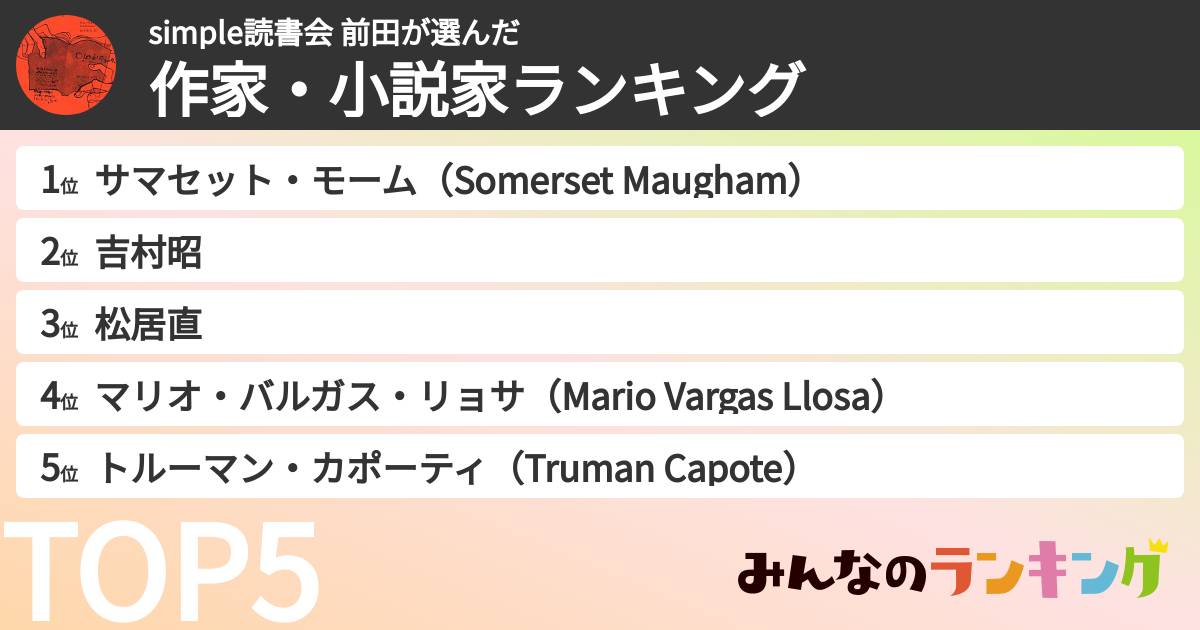 simple読書会 前田さんの「作家・小説家ランキング」
