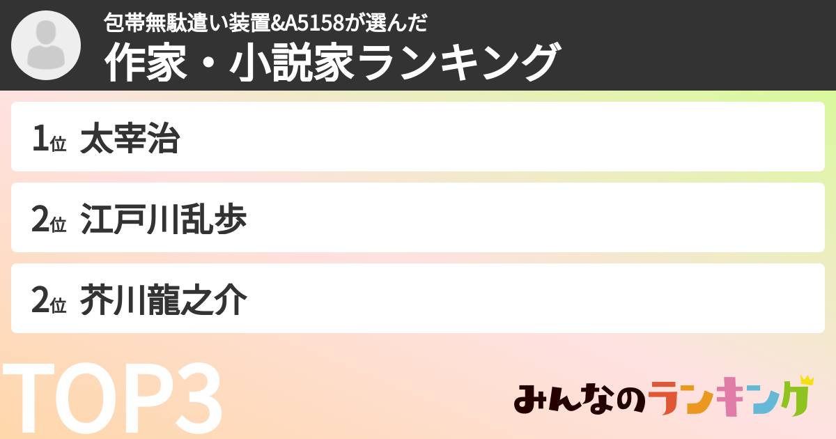 包帯無駄遣い装置&A5158さんの「作家・小説家ランキング」
