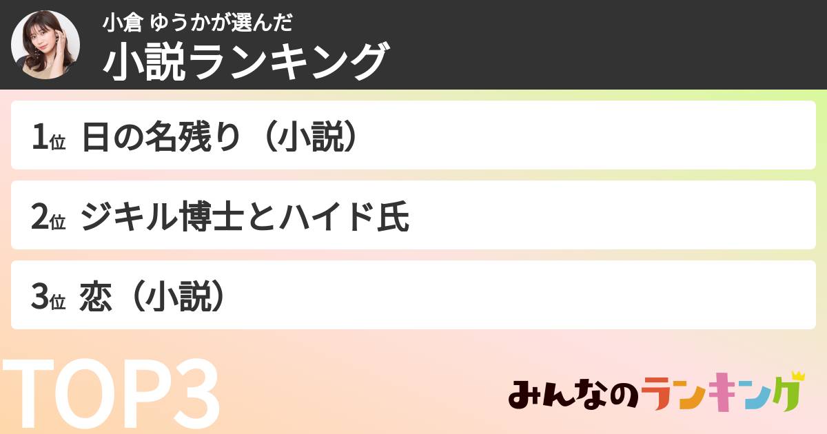 小倉 ゆうかさんの「好きな小説ランキング」