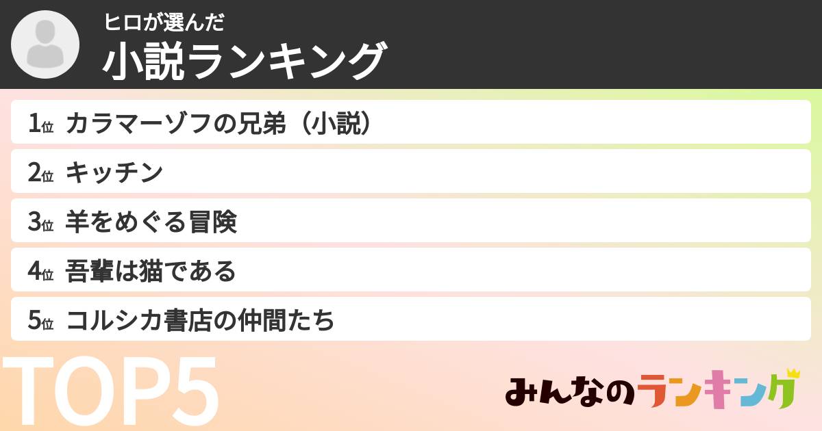 ヒロさんの「小説ランキング」