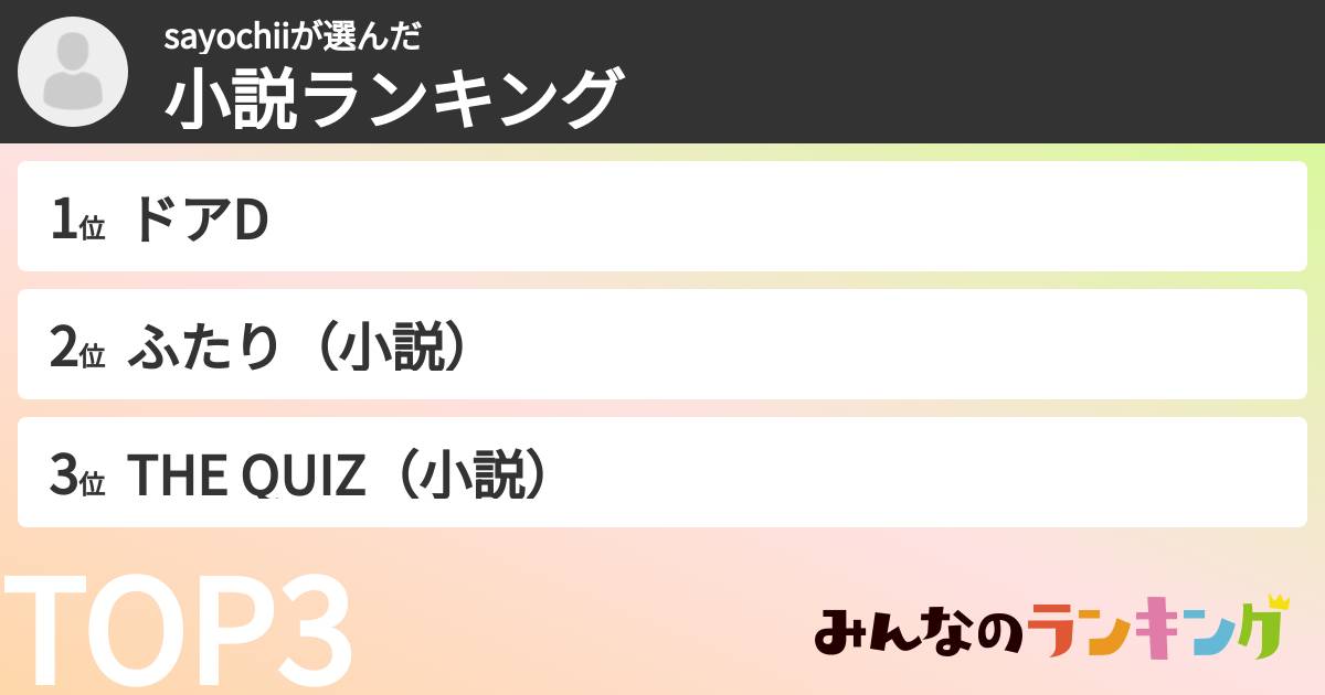 sayochiiさんの「小説ランキング」