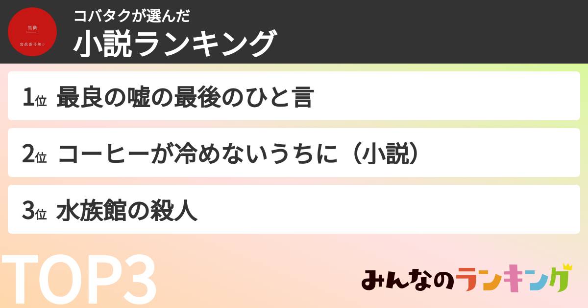 コバタクさんの「小説ランキング」