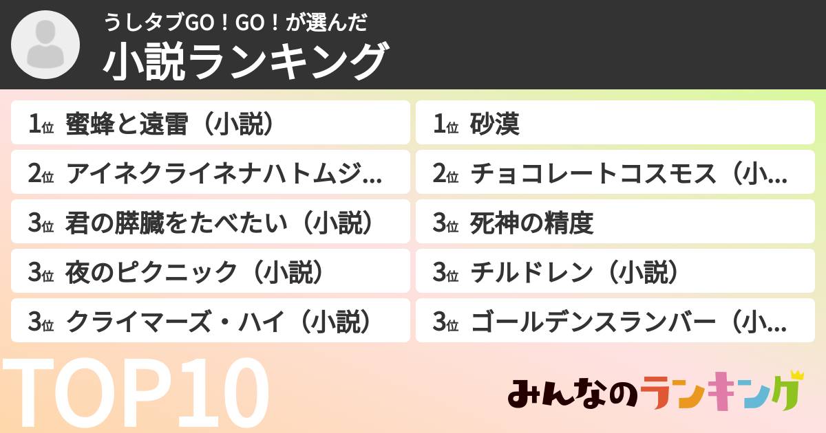うしタブGO！GO！さんの「小説ランキング」