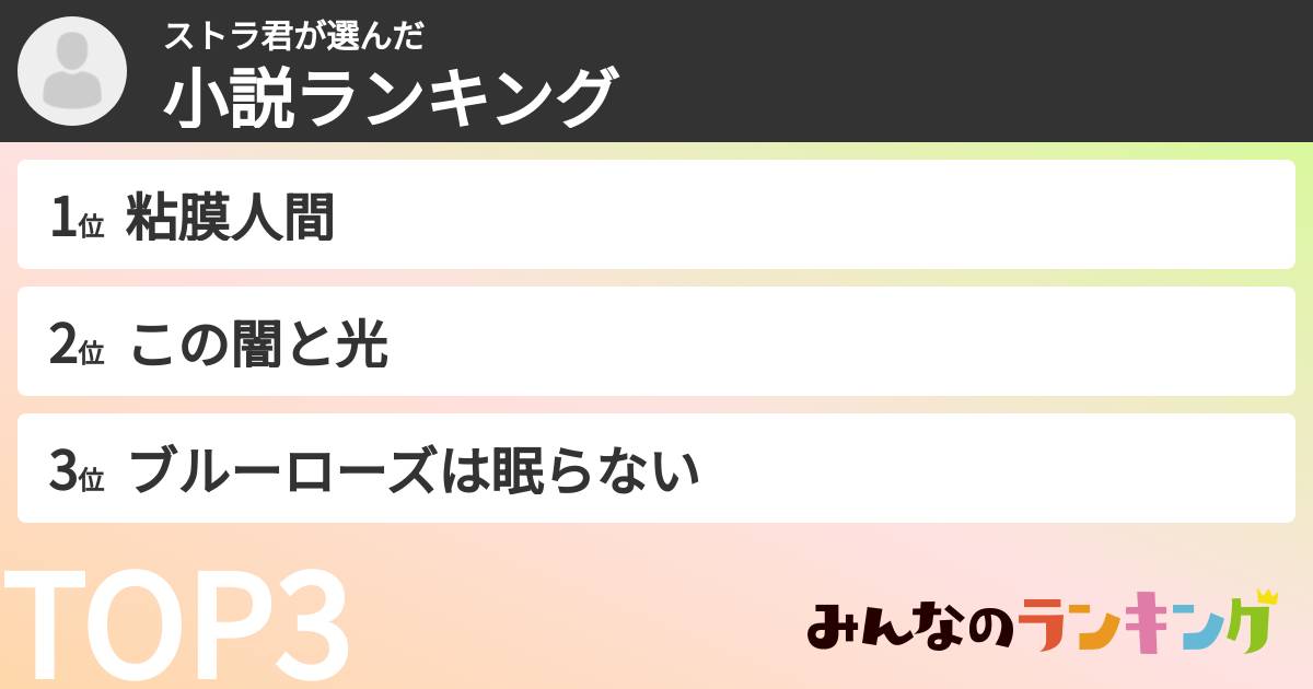 ストラ君さんの「小説ランキング」