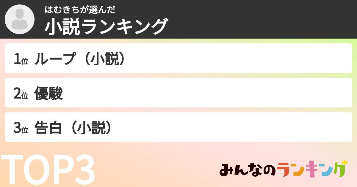 はむきちさんの「小説ランキング」