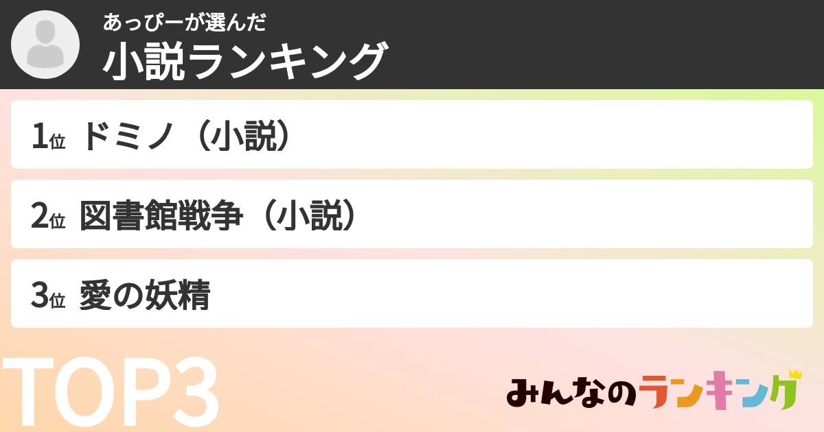 あっぴーさんの「小説ランキング」