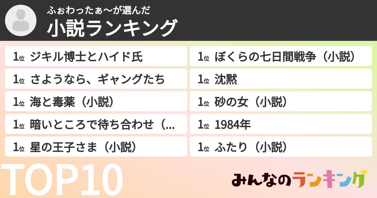 ふぉわったぁ〜さんの「小説ランキング」
