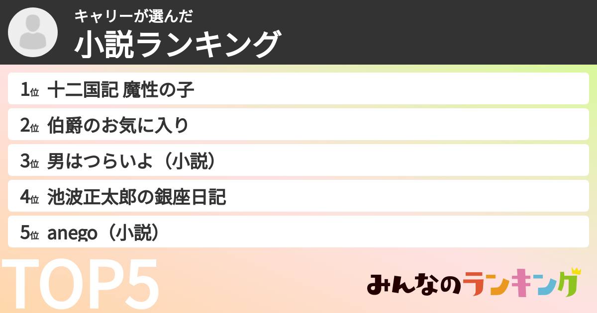 キャリーさんの「小説ランキング」