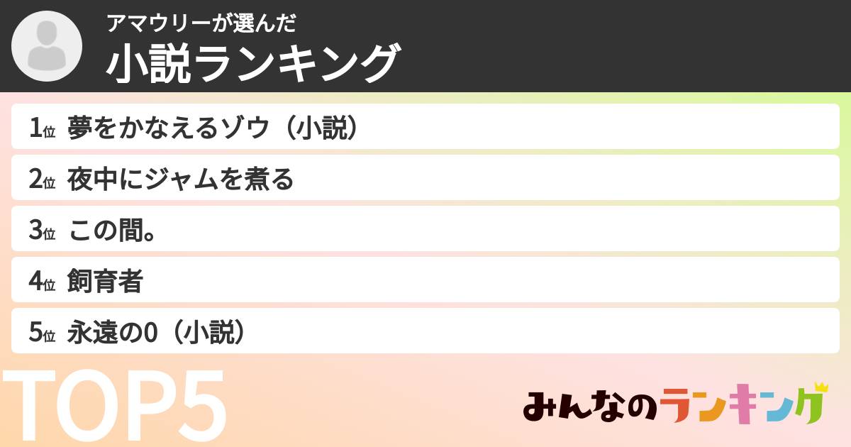 アマウリーさんの「小説ランキング」
