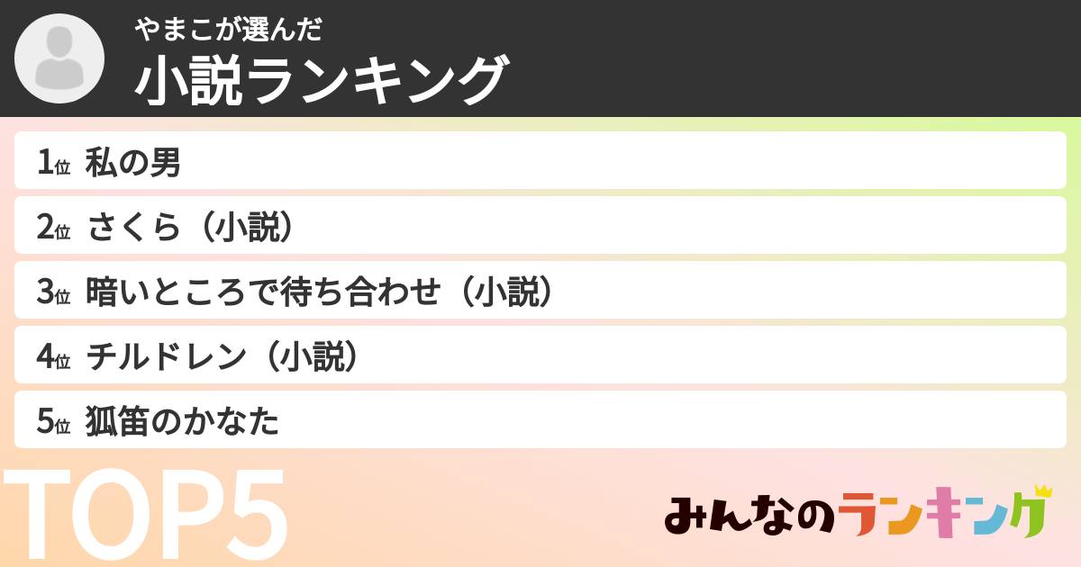 やまこさんの「小説ランキング」