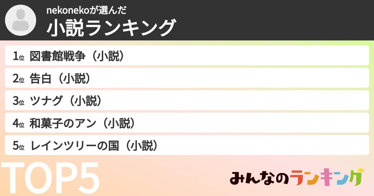 nekonekoさんの「小説ランキング」