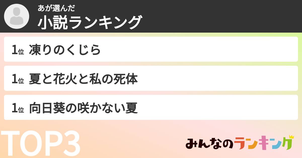 あさんの「小説ランキング」