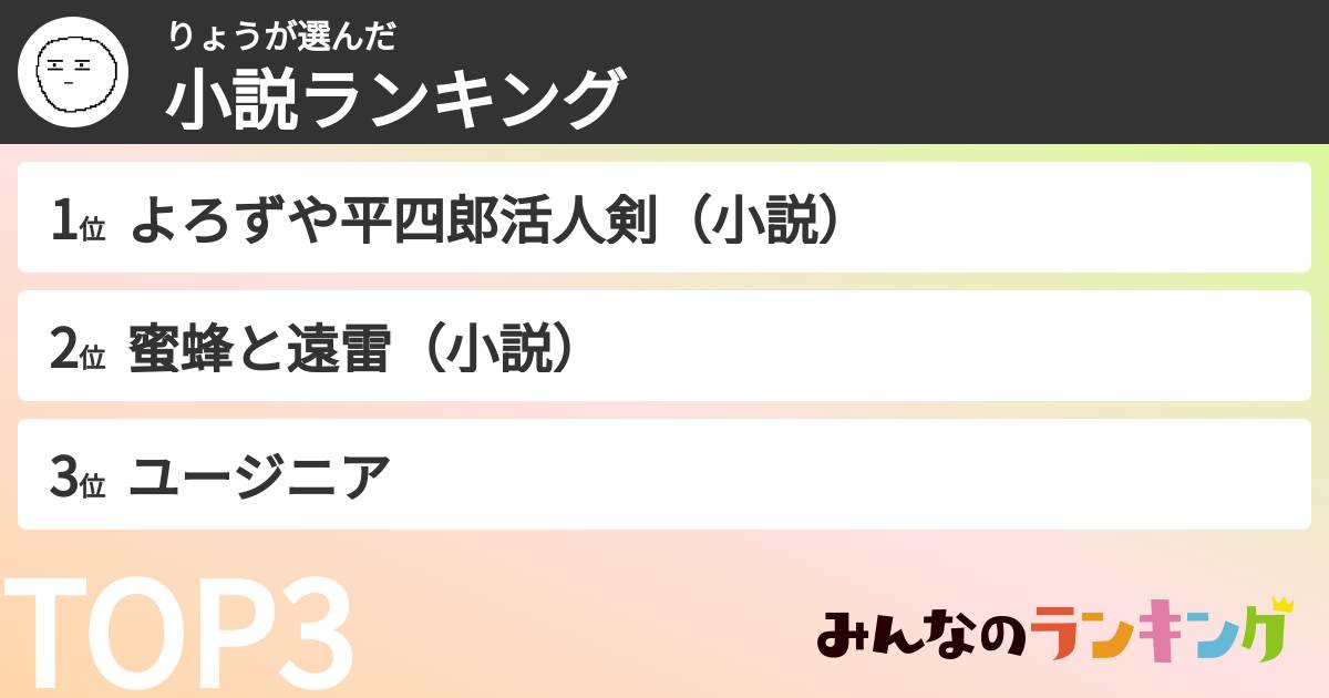 りょうさんの「小説ランキング」