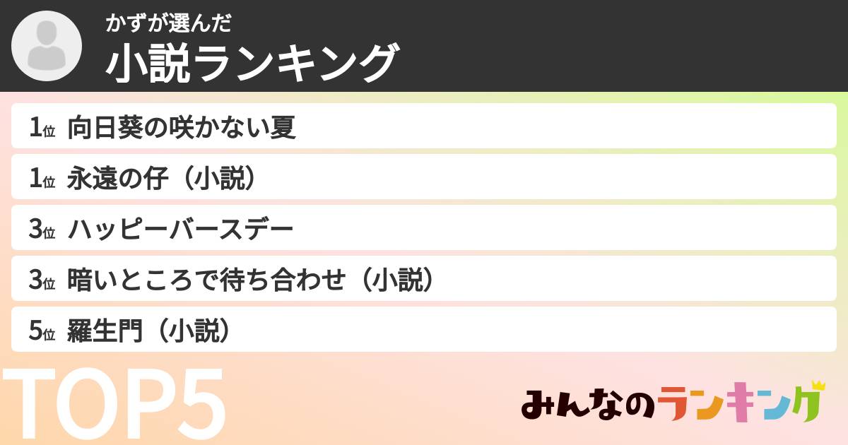 かずさんの「小説ランキング」