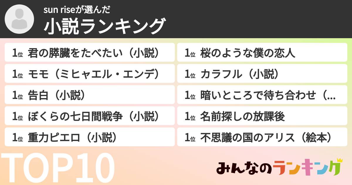 sun riseさんの「小説ランキング」