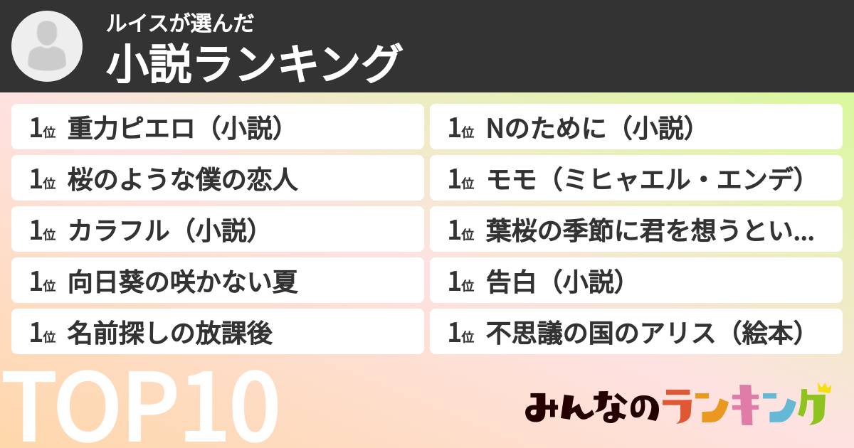 ルイスさんの「小説ランキング」