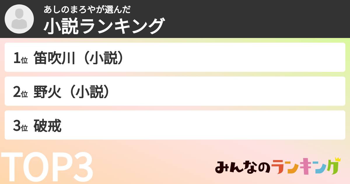 あしのまろやさんの「小説ランキング」