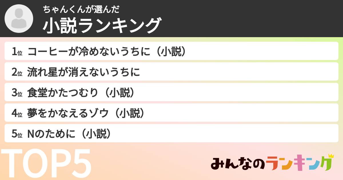 ちゃんくんさんの「小説ランキング」