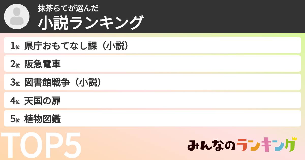 抹茶らてさんの「小説ランキング」
